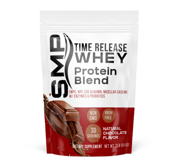 Time Release Whey Protein Blend 2Lb Bag (WPC, WPI, Egg Albumin, Micellar Casein) rBGH Free W/ Enzymes & Probiotics – Natural Chocolate Flavor – Non-GMO