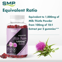 Milk Thistle Sugar Free Gummies Infographic 100993 001