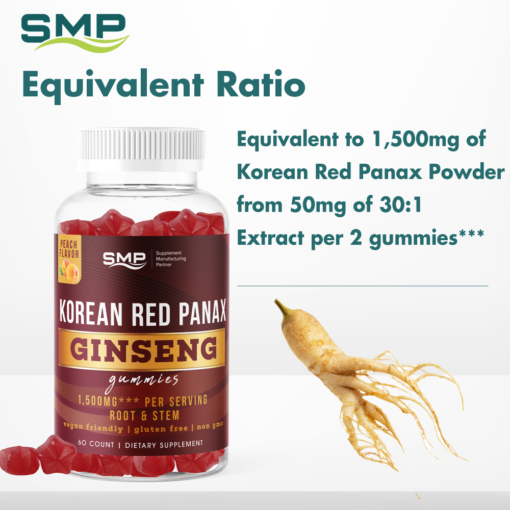 Korean Red Panax Gummies Infographic 101032 001