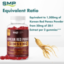 Korean Red Panax Gummies Infographic 101032 001
