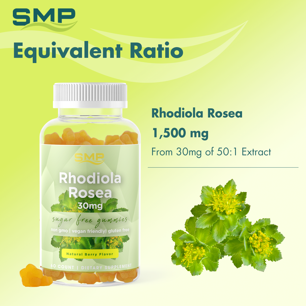 Rhodiola Sugar Free Gummies Infographic 100991