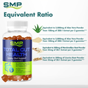 10 In 1 Total Gut Health Leaky Gut Gummies Infographic 101352 001