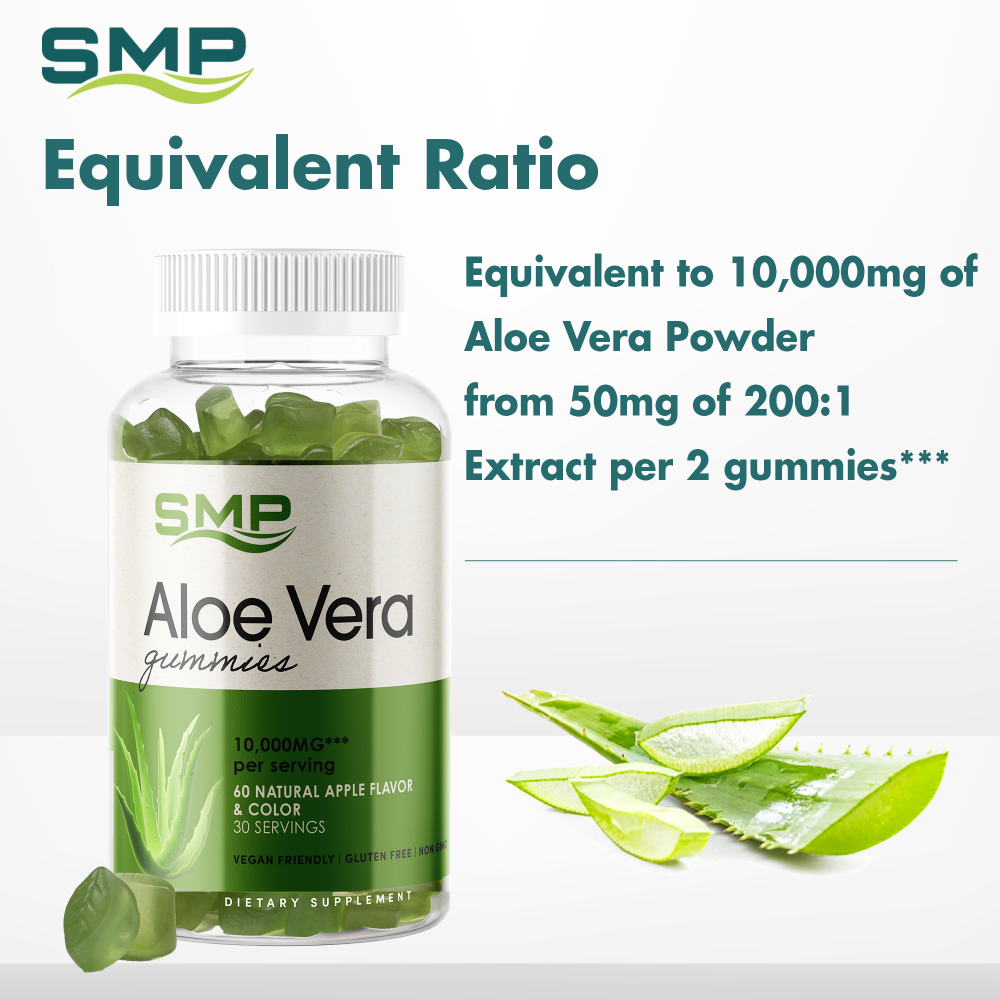 Aloe Vera Gummies Infographic 101407 001