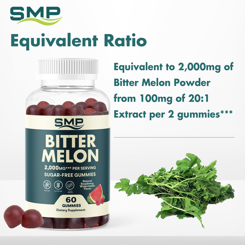 Bitter Melon Gummy Infographic 101947