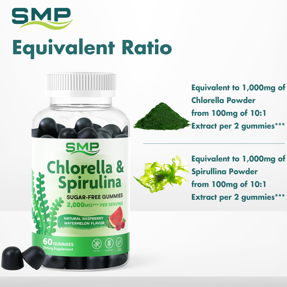 Chlorella Spirulina Gummy Infographic 101946
