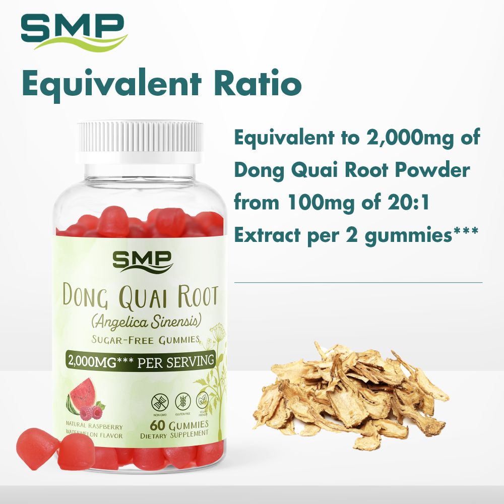 Dong Quai Root Gummy Infographic 101953 001