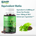 Green Tea Leaf Sugar Free Gummies Infographic 102035