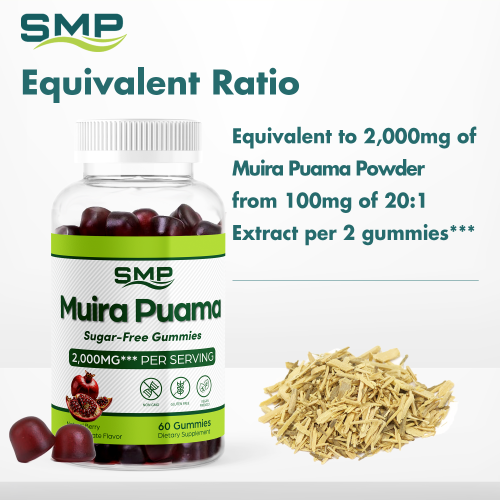 Muira Puama Gummies Infographic 101960