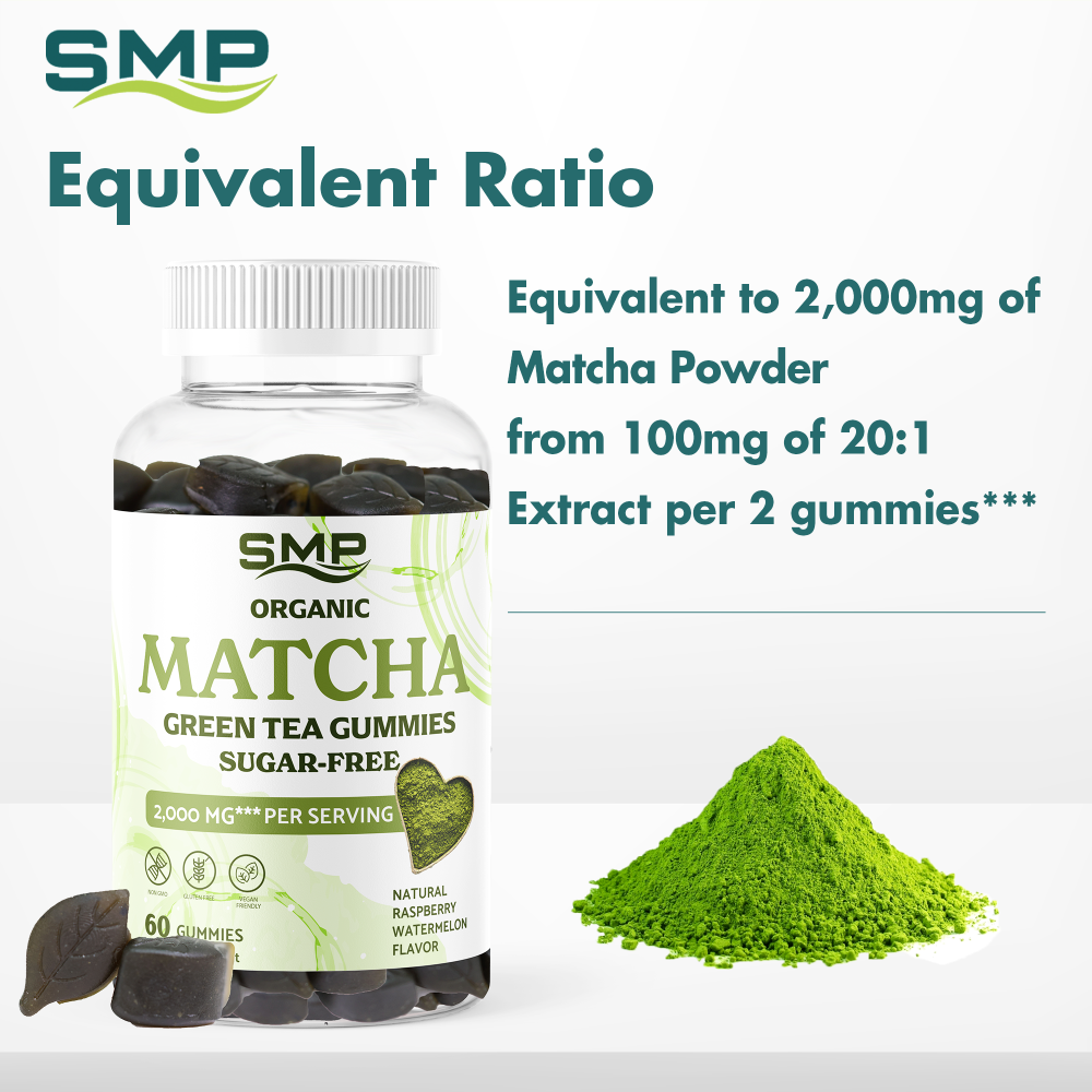 Matcha Gummies Infographic 101944