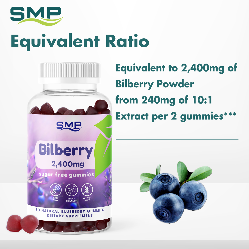 Bilberry Sugar Free Gummies Infographic 100992