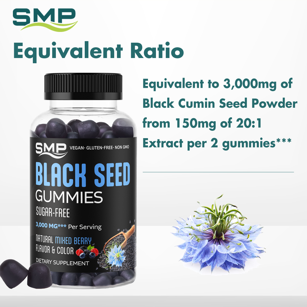 Black Seed Oil Sugar Free Gummies Infographic 102036