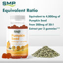Pumpkin Seed Gummies Sugar Free Infographic 100989