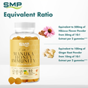 Manuka Honey Immunity Gummies Infographic 101229 001