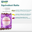 Saffron Sugar Free Gummies Infographic 100925 001