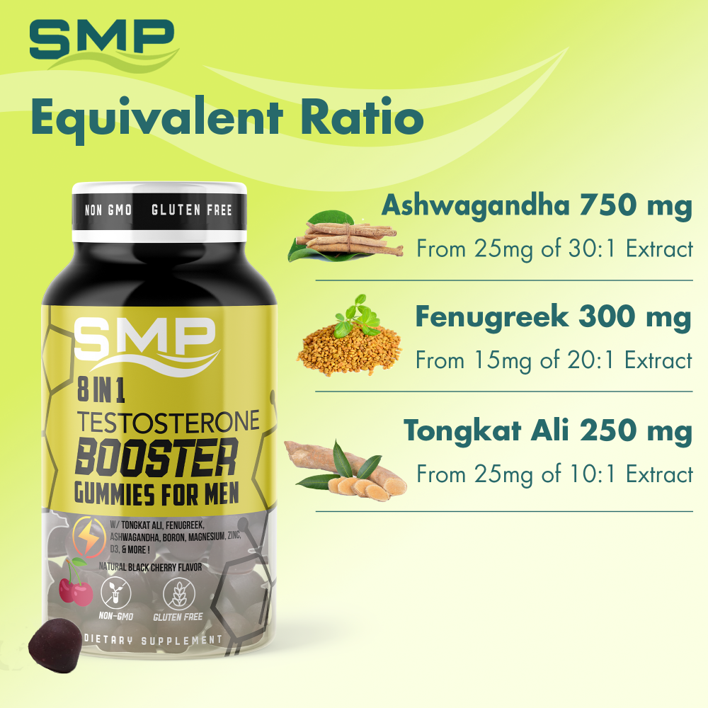 Testosterone Booster Gummies Infographic 101405