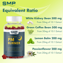 Pm Fat Burner Infographic 100823