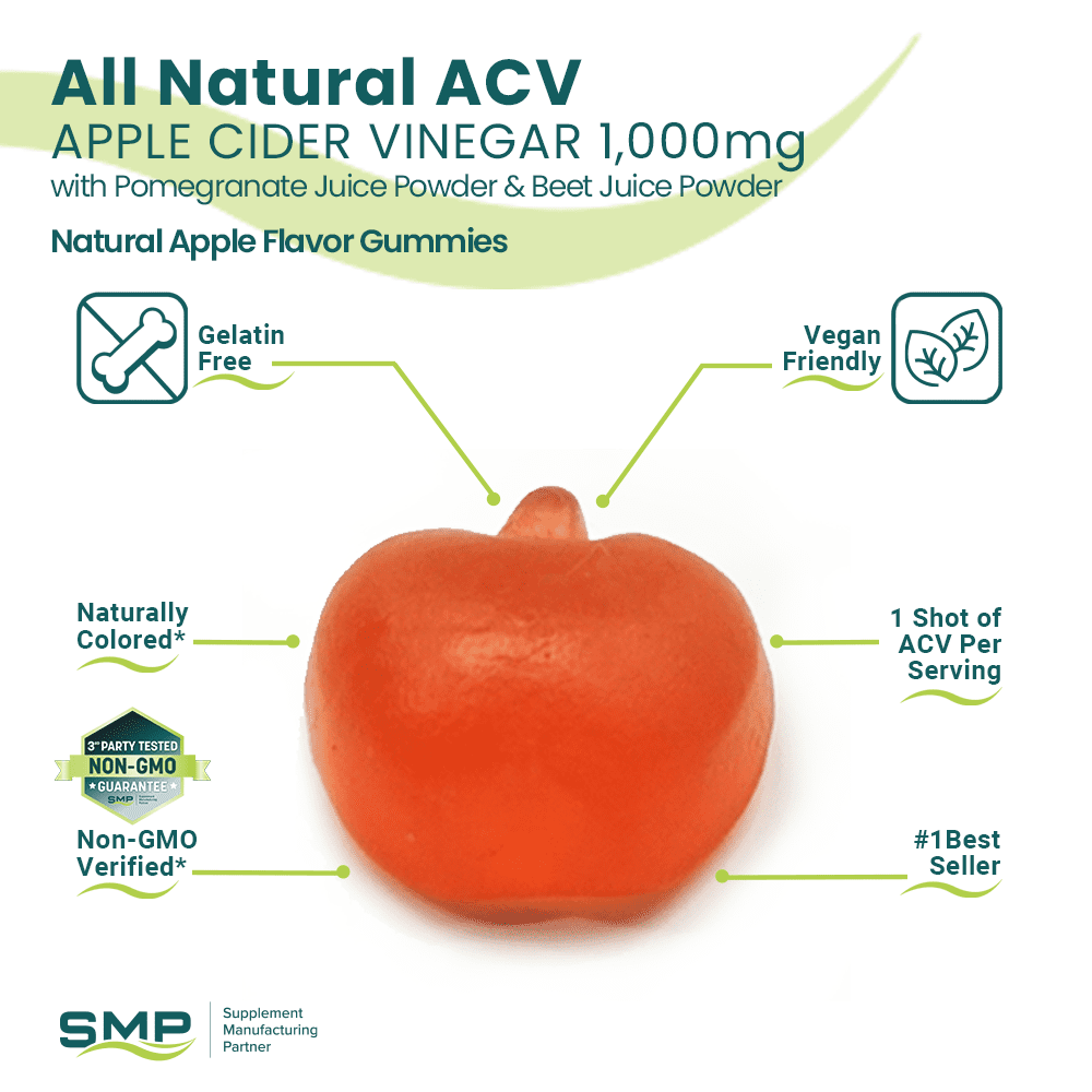 All Natural Acv Gummies Gummy Facts