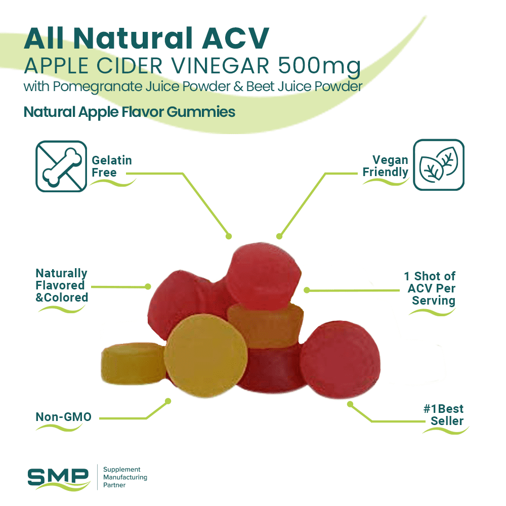 All Natural 500Mg Acv Gummies Gummy Facts 1