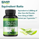 Aloe Vera 5000Mg Soft Gel Infographic 101670