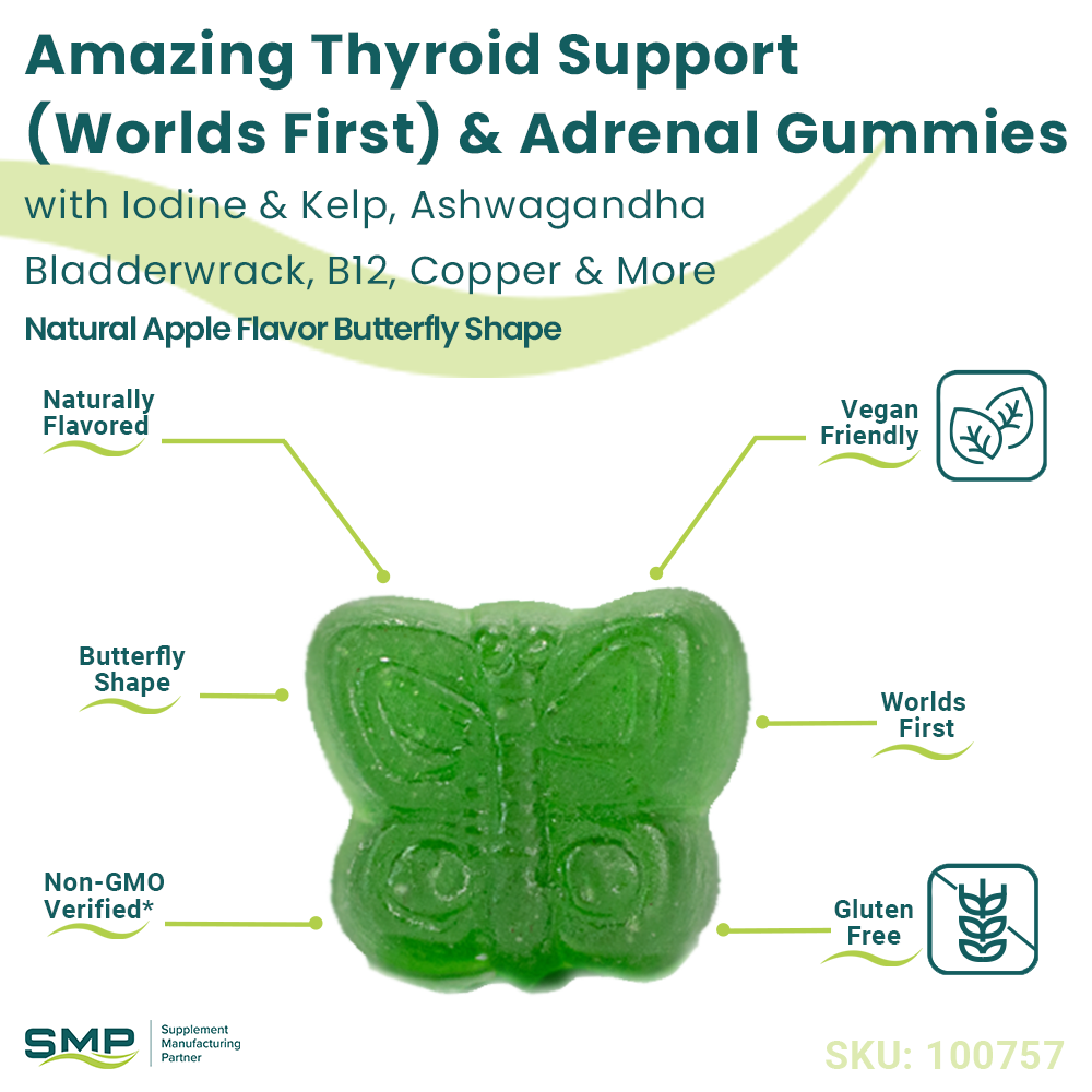 Thyroid Support Gummies 2
