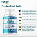 Eye Care Formula Infographic 101633