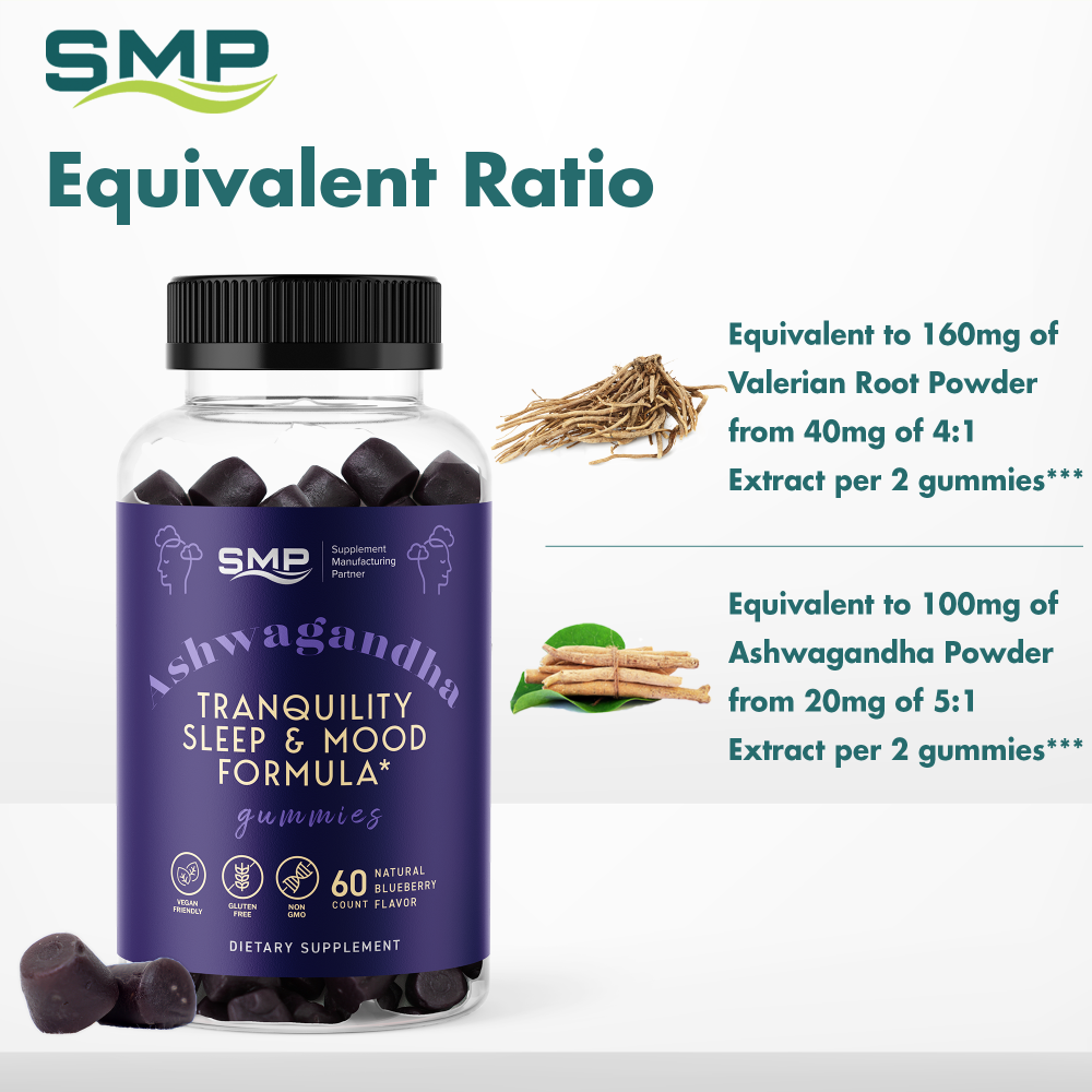 Ashwagandha Tranquility Support Gummies Infographic 100876