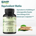 Ashwagandha Vegetable Capsules Infographic 101724