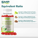 Ayurvedic Triphala Gummies Infographic 101355