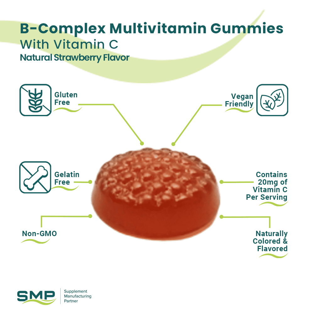 B Complex Multivitamin Button Gummies Gummy Facts