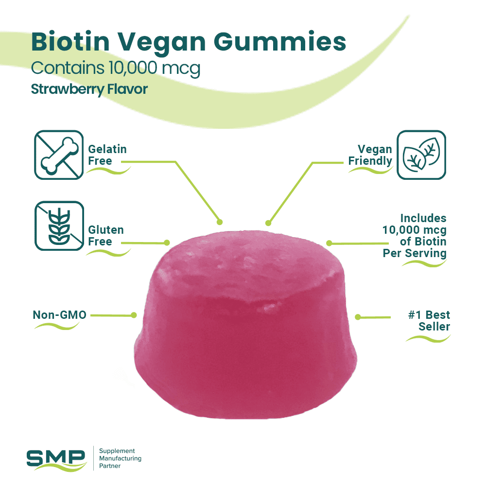 Biotin Strawberrybutton Gummies