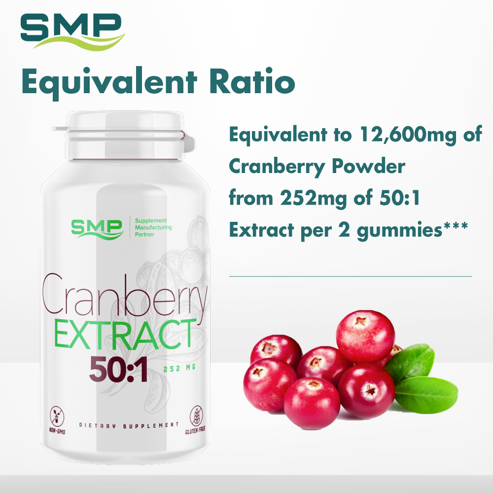 Cranberry Softgels Infographic 100664