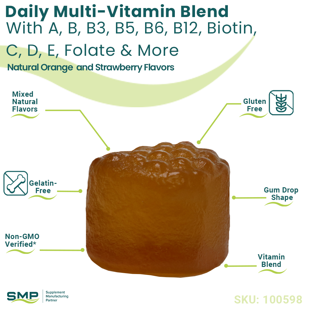 Daily Multivitamin 1