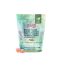 Dim Gummies 100614