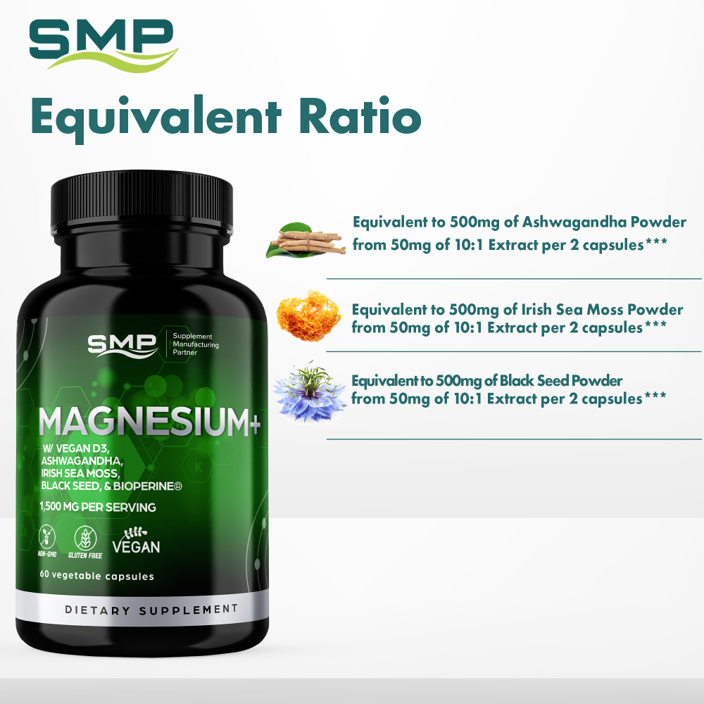Magnesium Capsules Infographic 101777 1