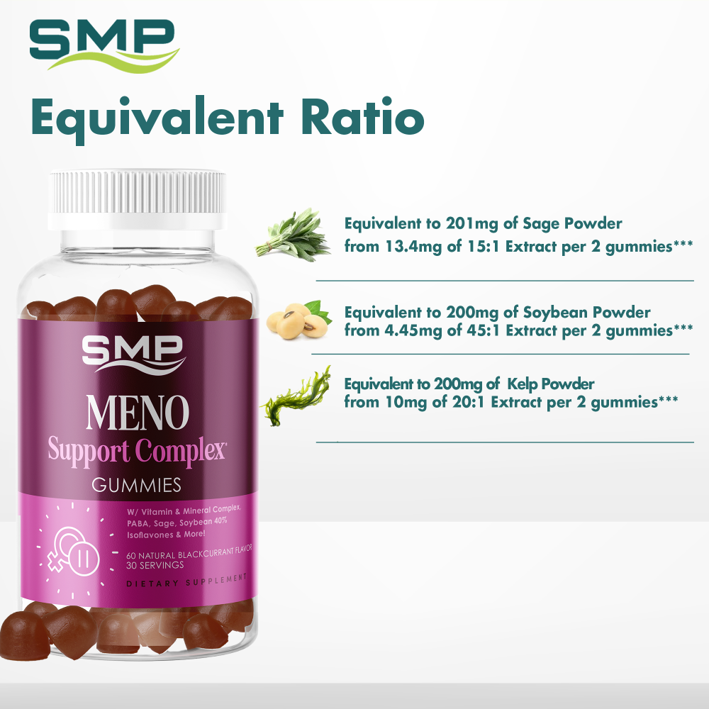 Meno Support Gummies Infographic 101354