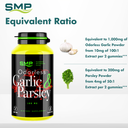 Odorles Garlic Infographic 100669