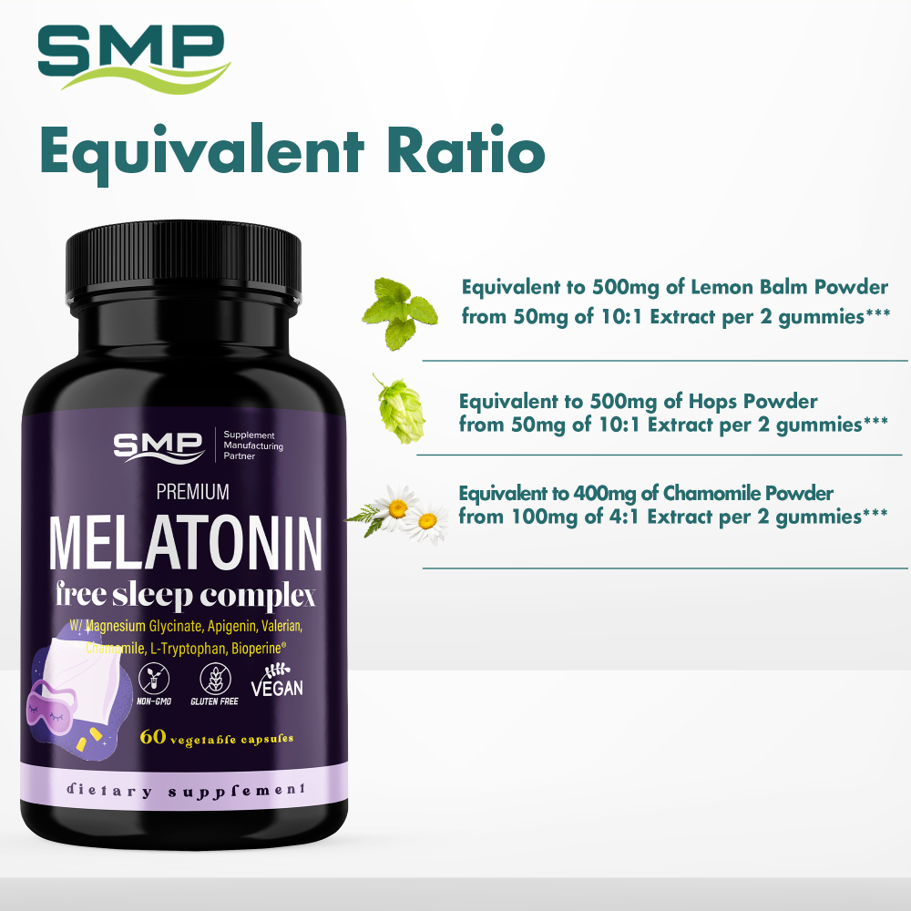 Melatonin Free Sleep Capsules Infographic 101510