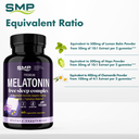 Melatonin Free Sleep Capsules Infographic 101510