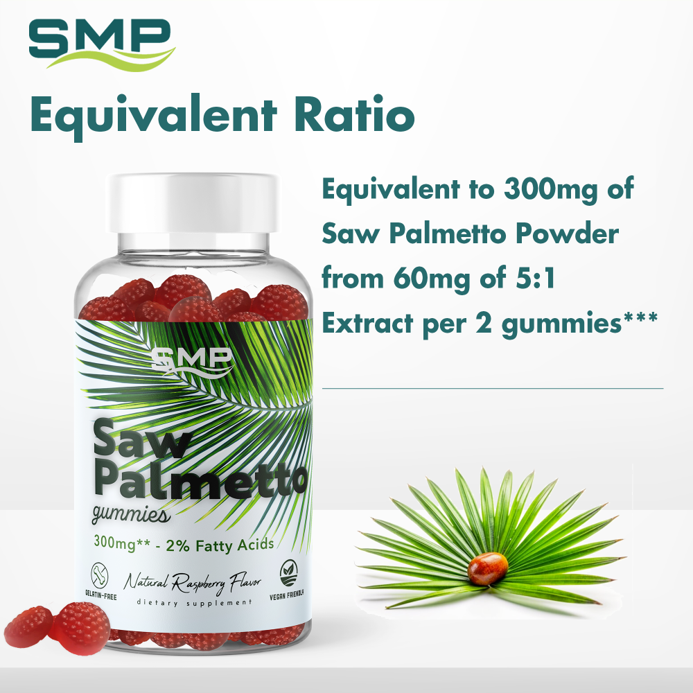 Saw Palmetto 30Mg Infographic 101095