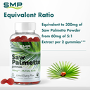 Saw Palmetto 30Mg Infographic 101095