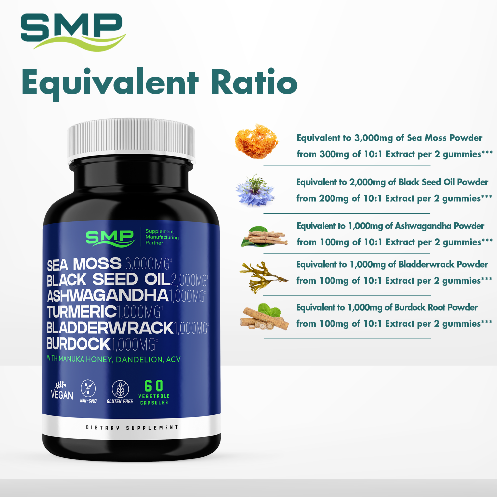 Sea Moss Black Seed Oil Capsules Infographics 101369