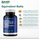 Sea Moss Black Seed Oil Capsules Infographics 101369