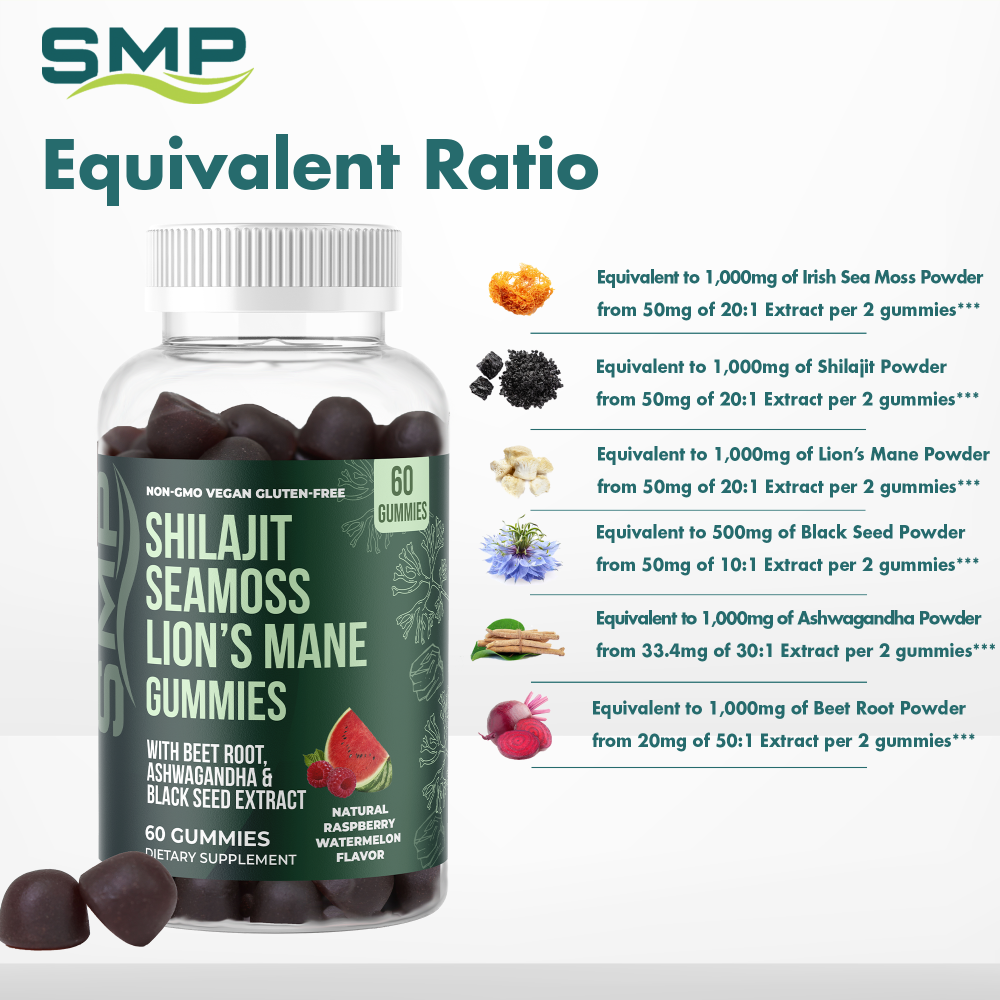 Irish Sea Moss Shilajit Gummy Infographic 101967