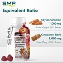 Sugar Free Cinnamon Complex Gummies Infographic 100629