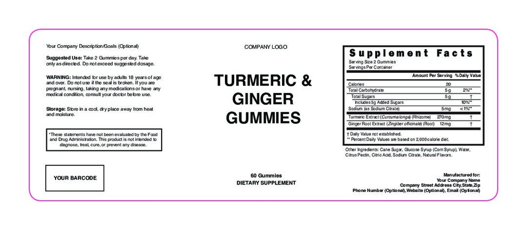 Turmeric Ginger Gummies 250Cc Pete Pdf