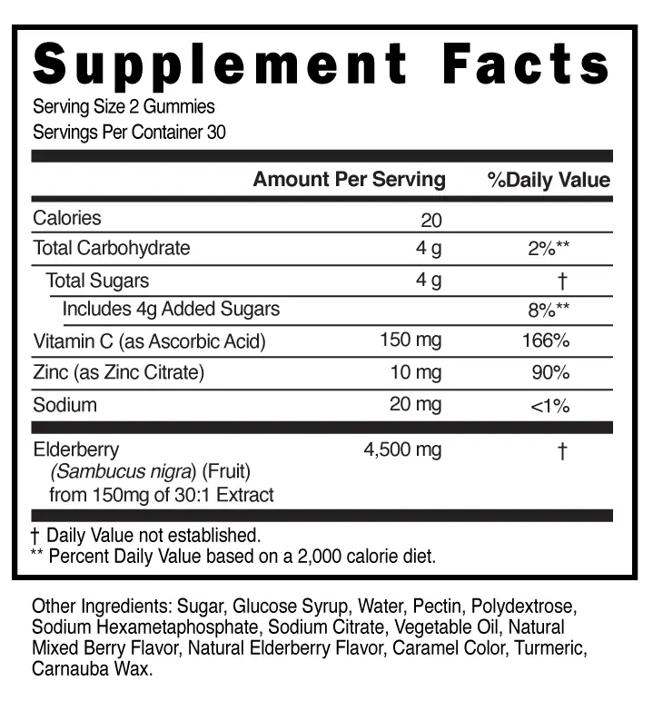 Elderberry-Zinc-Gummies-Supplement-Facts-100436-002.webp