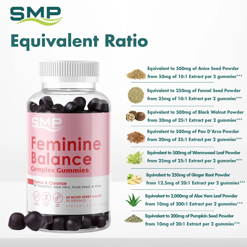 Feminine-Balance-Complex-Gummies-Infographic-101338.webp